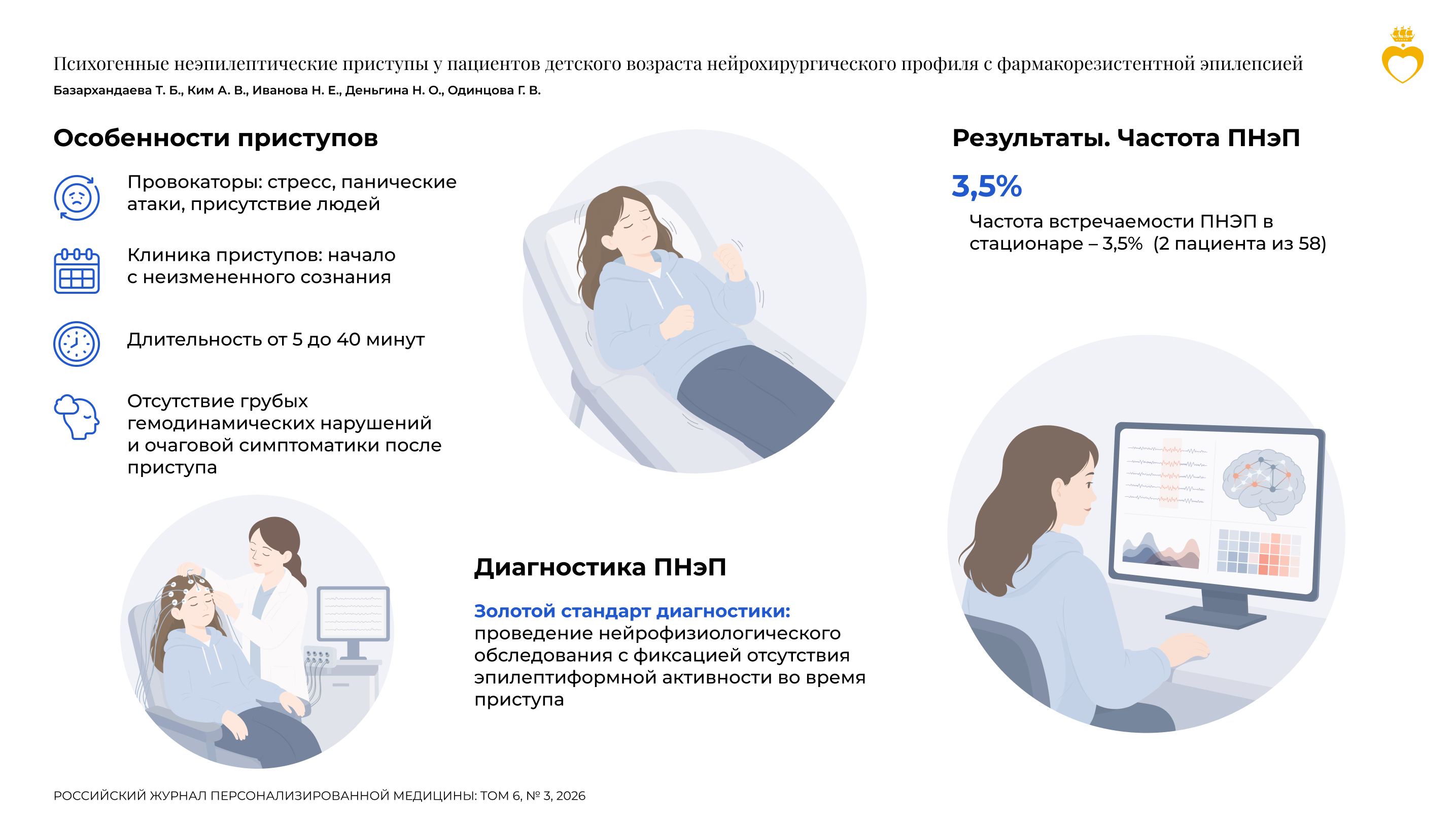 Изображение на обложке